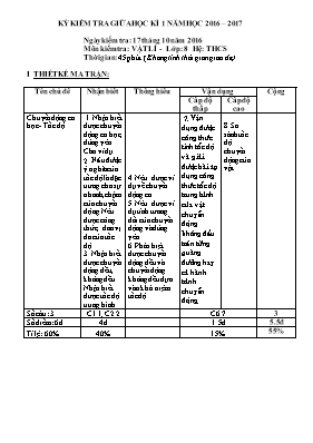 Đề kiểm tra giữa học kì I môn Vật lí lớp 8 - Năm học 2016-2017